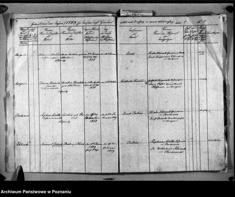 image.from.unit.number "Taufregister"