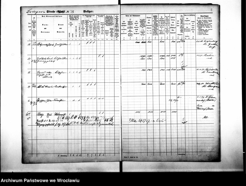 image.from.unit.number "Personalienverzeichnisse"