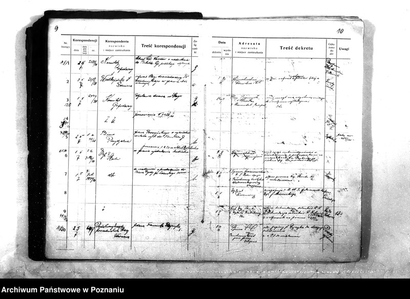 Obraz 10 z jednostki "Wydział Prod. Rolnej Ministerstwa b. Dzielnicy Pruskiej Dziennik nr. 4761 - 7460"