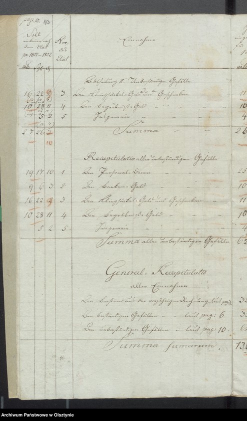 image.from.unit.number "Kobultensche Kirchen Rechnung über Einnahme und Ausgabe Geld"