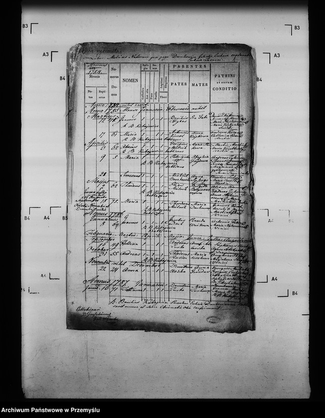 image.from.unit.number "[Kopie ksiąg metrykalnych parafii Łazy z filiami Duńkowice i Michałówka (dekanat Jarosław)]"