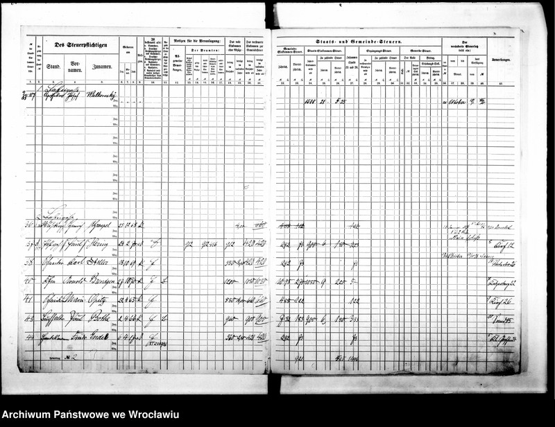 image.from.unit.number "Steuerrole"