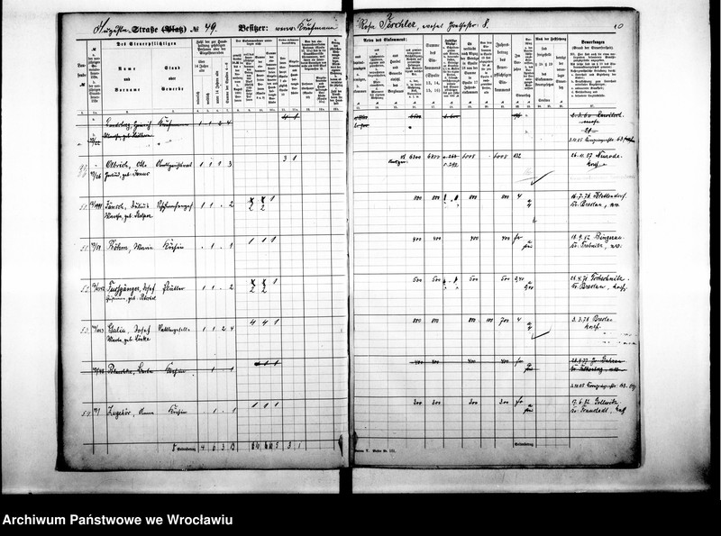 image.from.unit.number "Personalienverzeichnisse"