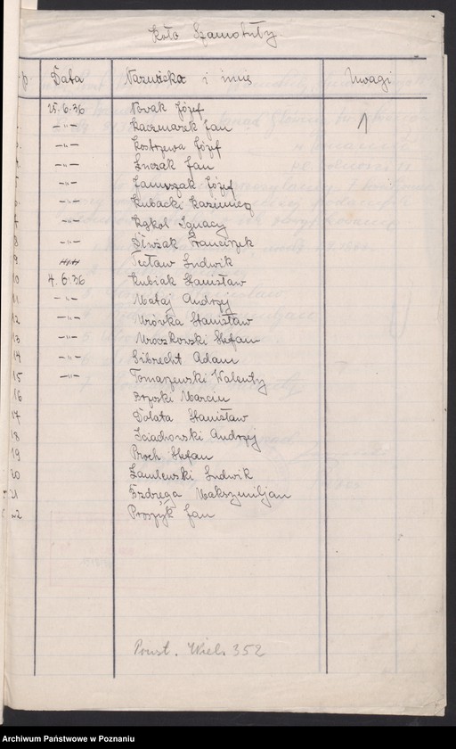 Obraz 4 z jednostki "Szamotuły - akta koła."