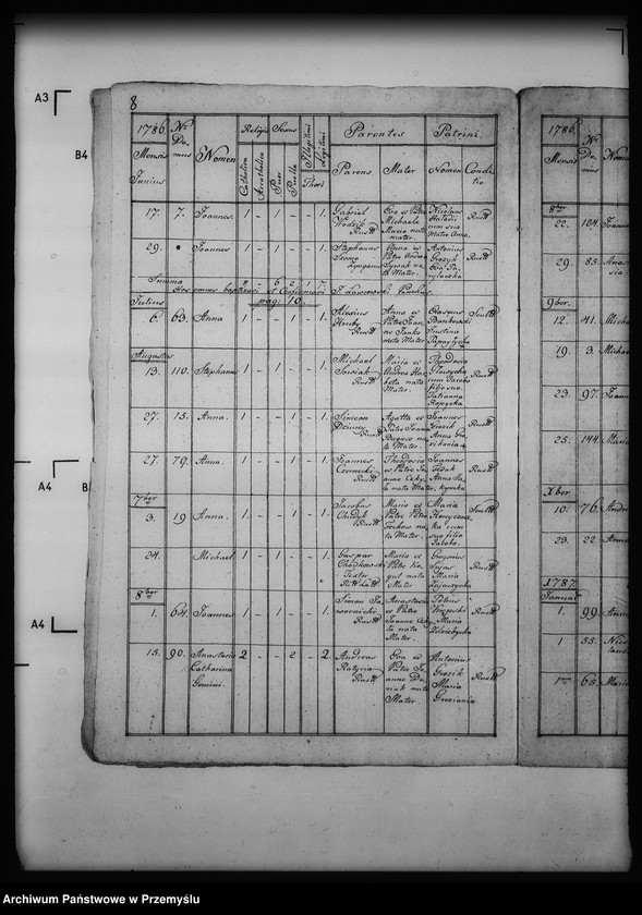 image.from.unit.number "[Kopie ksiąg metrykalnych parafii Mszanna z filią Smereczne (dekanat Dukla)]"