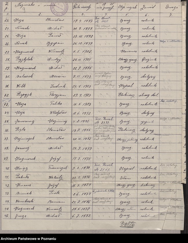 image.from.unit.number "Spis członków różnych kół Związku Powstańców Wielkopolskich."