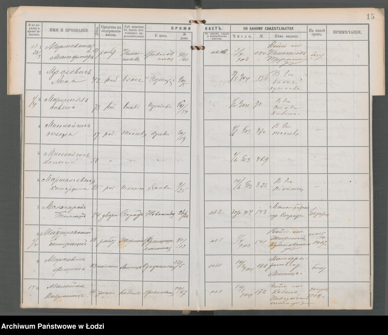 Obraz 17 z jednostki "[Księga ludności niestałej m. Łodzi policyjnego uczastku (rewiru) na 1904 r., lit. M, N, O, P]"