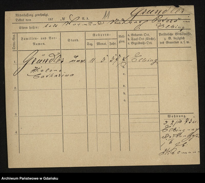 image.from.unit.number "Karty meldunkowe: Gruendler - GrĂĽning"