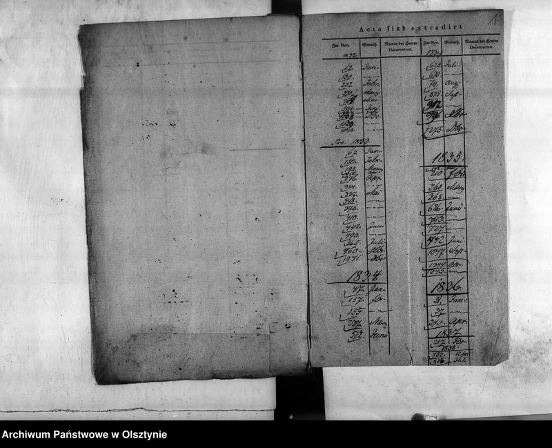 image.from.unit.number "Anstellung des Militair Supernumerarius Tackmann [Friedrich Wilhelm]"