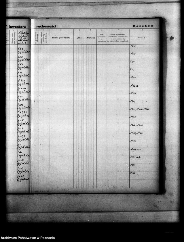 Obraz 7 z jednostki "Katalog książek Kuratorium Okręgu Szkolnego Poznańskiego"