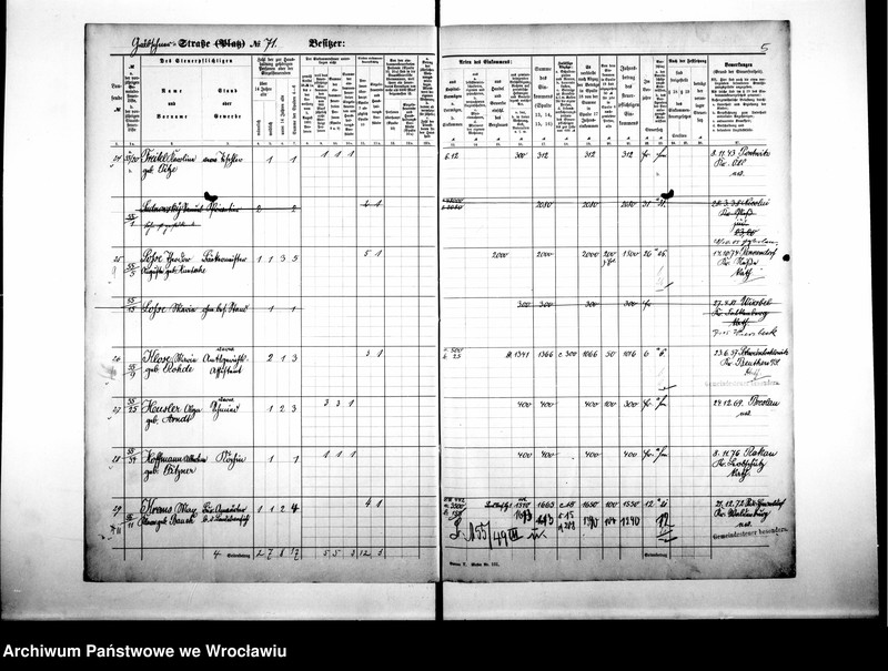 image.from.unit.number "Personalienverzeichnisse"