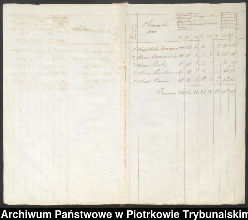 image.from.unit.number "Księga ludności stałej wsi Wola Moszczenicka, Moszczenica, Baby, Białkowice, Kosów"