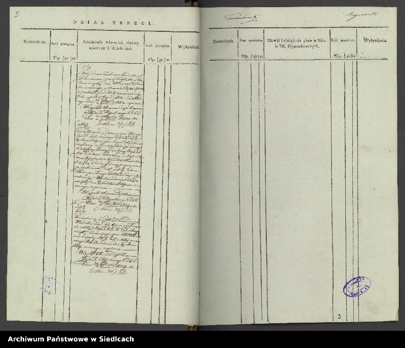 image.from.unit.number "Dobra ziemskie Wyrzyki część A z przyległościami pow. łosicki, woj. podlaskie, księga, właściciele: Kazimierz Wyrzykowski, Adam Wyrzykowski, Józef i Andrzej Wyrzykowscy"