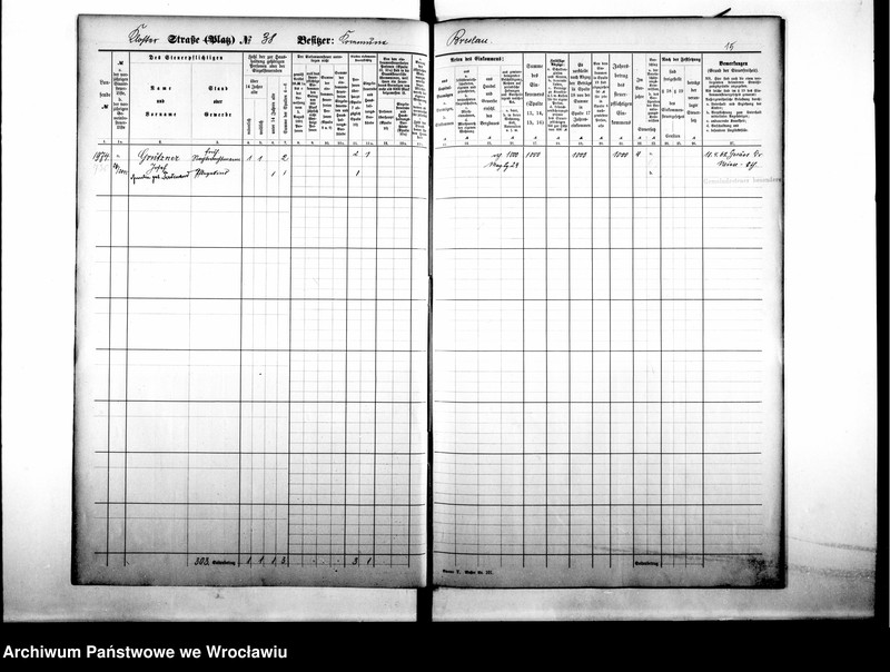 image.from.unit.number "Personenverzeichnisse"