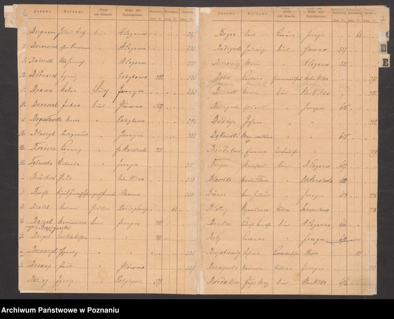 Obraz 7 z jednostki "Rejestr urodzeń, małżeństw, zgonów"