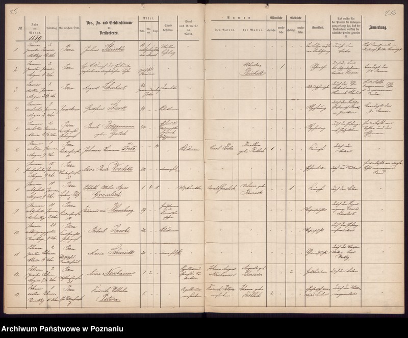 Obraz 17 z jednostki "[Akta urodzeń i chrztów, zgonów, ślubów]"