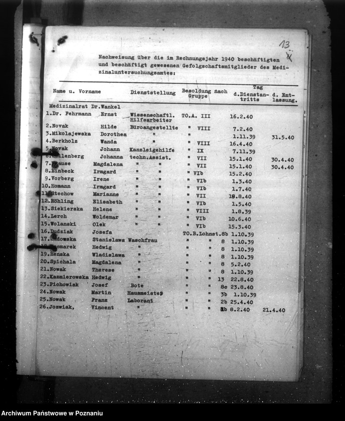 Obraz 18 z jednostki "Medizinalpersonenstand in den Gesundheitsämtern Instituten etc."