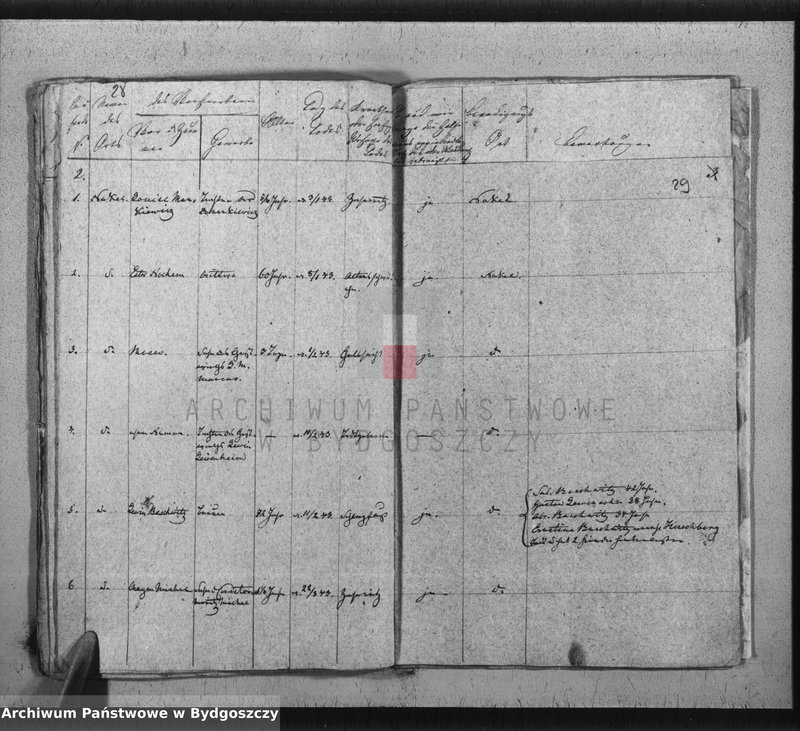 image.from.unit.number "Akta urodzeń, ślubów, zgonów, rozwody"