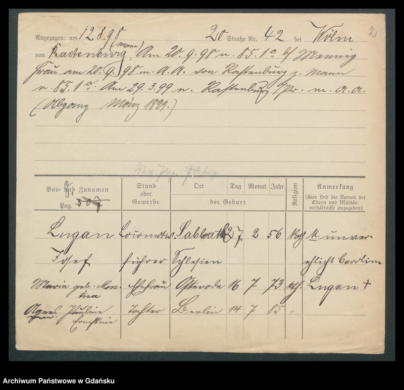 image.from.unit.number "Karty meldunkowe: Lugan - Lunk"