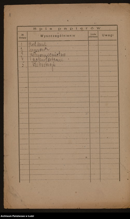 Obraz 3 z jednostki "Adolf Eiger, Karol Eiger, Salomon Eiger "Bracia Eiger" - prowadzenie przemysłu wełnianego"