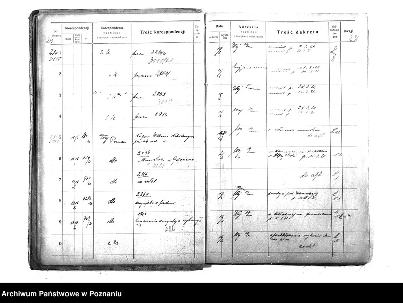 Obraz 17 z jednostki "Wydział Weterynaryjny [6 - c] Dziennik Wydział III 1921 r. Min. b. Dziel. Prusk. Od nr. 2711 - 4066"