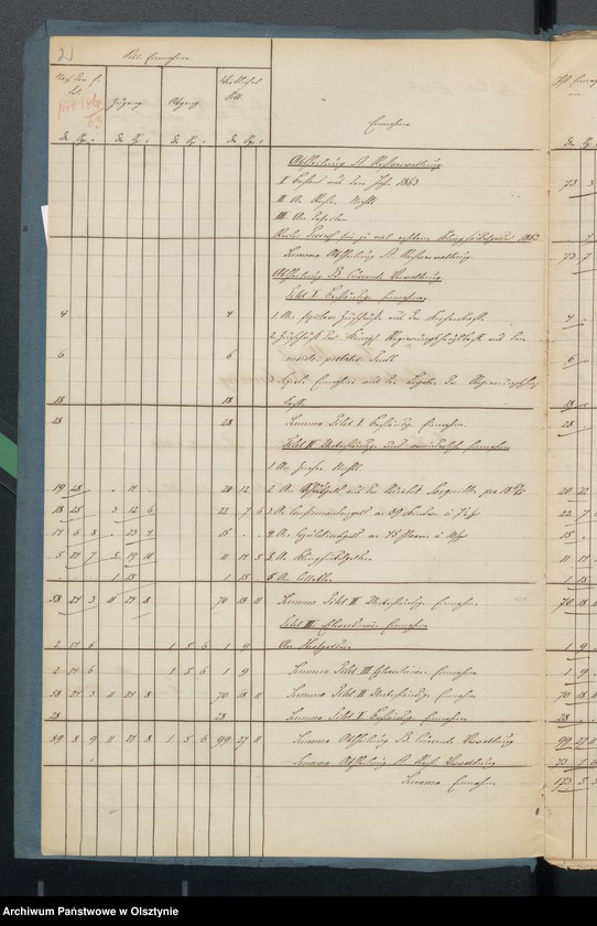 image.from.unit.number "Schulkassen Rechnung in Sorquitten"