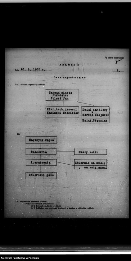 Obraz 9 z jednostki "Kwestionariusz Gazowni Miejskiej w Środzie"
