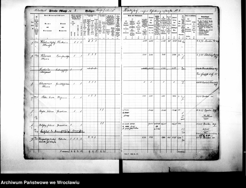 image.from.unit.number "Personalienverzeichnisse"