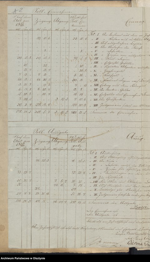 image.from.unit "Extract aus der Jahres Rechnung der Kirchen Kassen zu Baeslack"