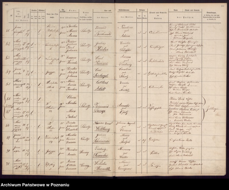 Obraz 15 z jednostki "[Akta urodzeń i chrztów, ślubów, zgonów]"