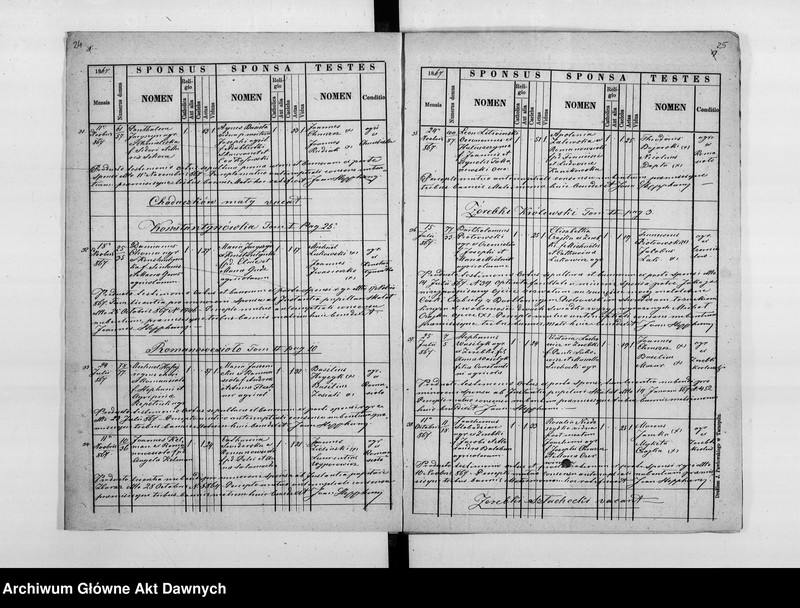 image.from.unit.number "Parafia: Hałuszczyńce. Dekanat: Skałat. Księga metrykalna urodzeń, ślubów i zgonów dla wsi: Hałuszczyńce*, Chmieliska*, Chodaczków Mały**, Konstantynówka, Romanowe Sioło, Żerebki Królewskie, Żerebki Szlacheckie."