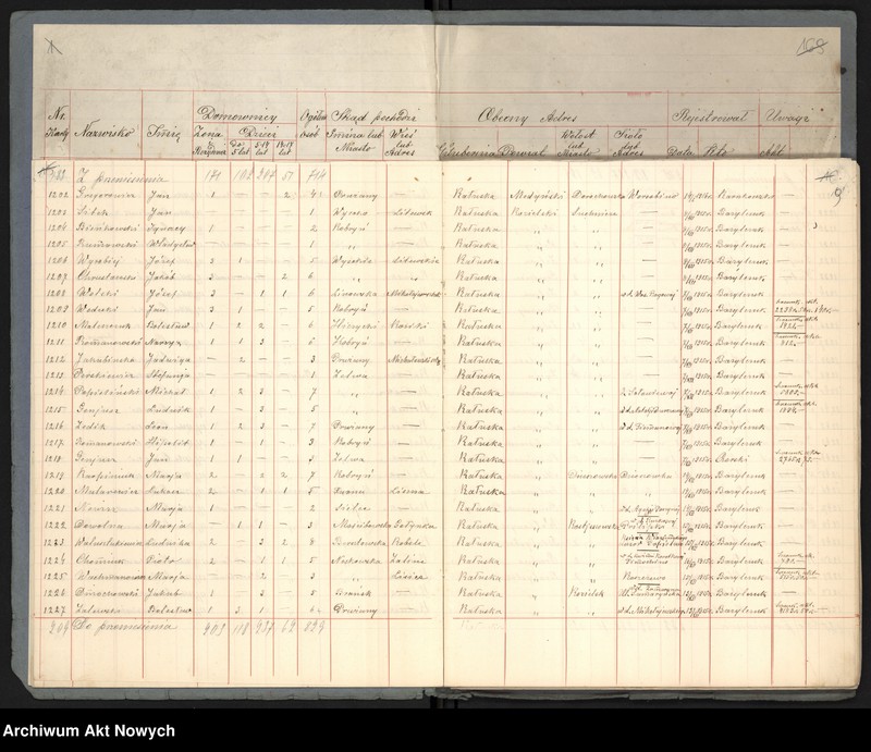 image.from.unit.number "Grodzieńska gubernia. Spis wysiedlonych."