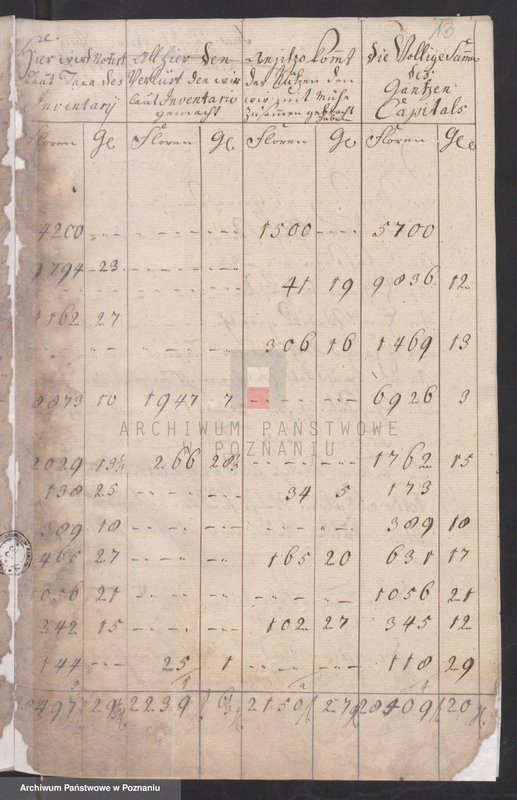 Obraz 15 z jednostki "Sprawozdanie rachunkowe sądu opiekuńczego; język niemiecki"