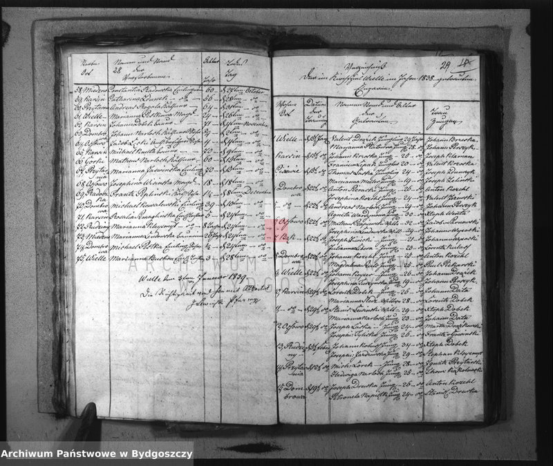 image.from.unit.number "Akta chrztów, ślubów, zgonów"