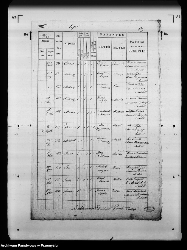 Obraz 17 z jednostki "[Kopie ksiąg metrykalnych parafii Tuczapy z filią Zbadyn (dekanat Jaworów)]"