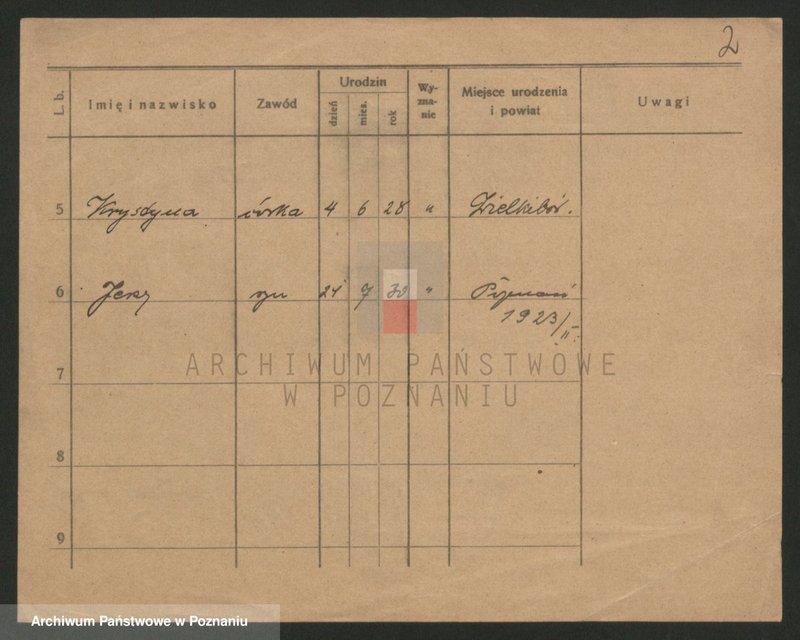 image.from.unit.number "Ludwikiewicz - Łukawski"