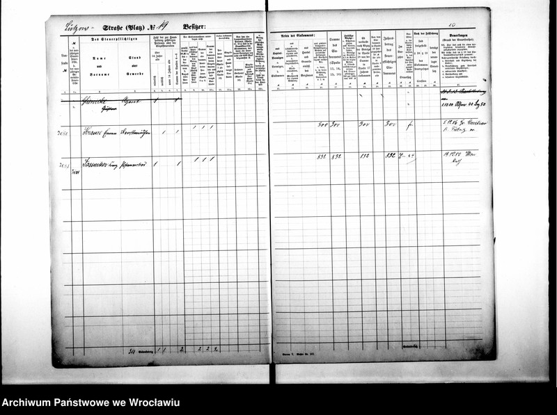 image.from.unit.number "Personenverzeichnisse"