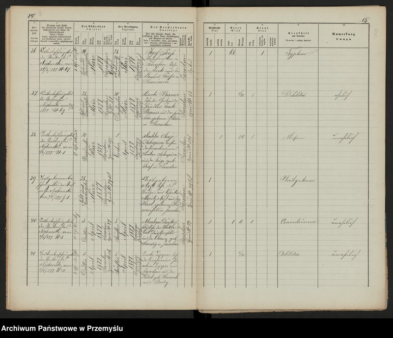 image.from.unit.number "Dupplicat vom Sterbesmatrik des Israelitischen Matriken-Bezirkes Jaroslau 1877"