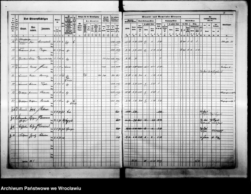 image.from.unit.number "Steuerrole"