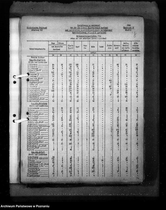 Obraz 12 z jednostki "Sachsen"