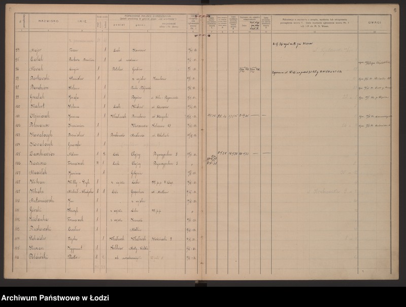 Obraz 9 z jednostki "Księga kontroli ruchu ludności (rejestr osób przybywających do gminy) Łódź, zameldowania pozaankietowe, komisariat XII, nr 1-769"