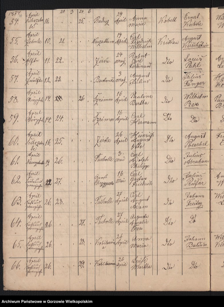 image.from.unit.number "Duplikate Kirchenbuch zu Zirke [Sieraków] (evangelisch)."