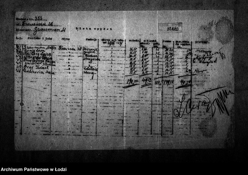 Obraz 20 z jednostki "Kuchnia N. 353 ul. Franciszkańska 38 [Działalność, personel, konsumenci, kontrole]"