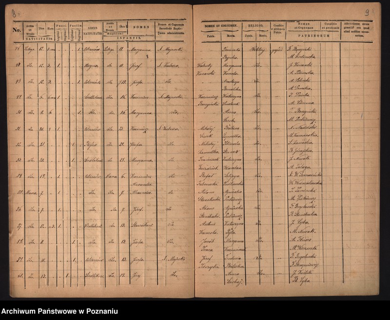 image.from.unit.number "Duplikat urodzonych, zaślubionych i zmarłych"