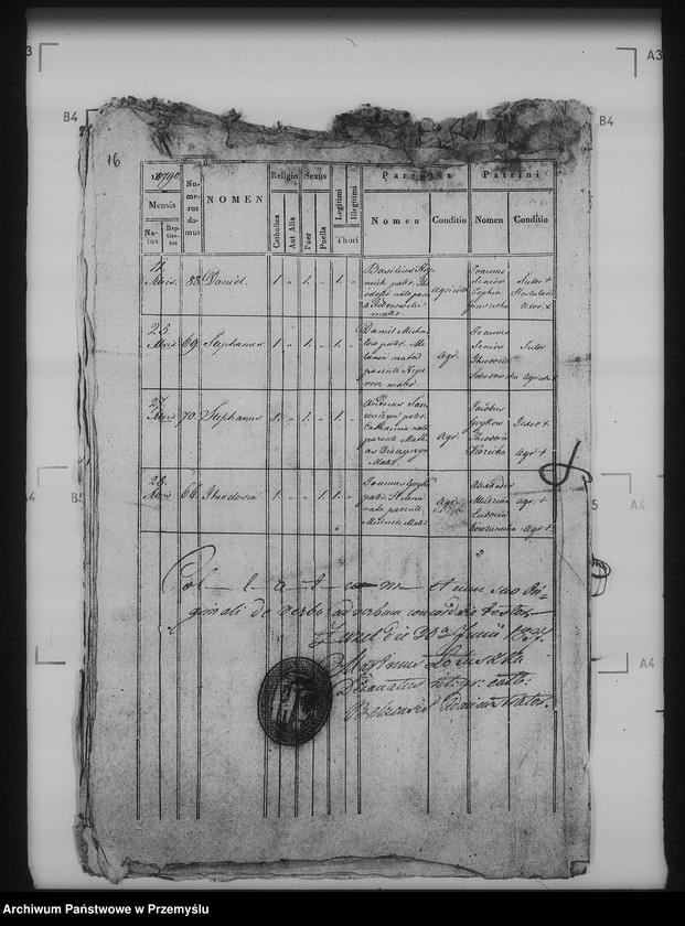 image.from.unit.number "[Kopie ksiąg metrykalnych parafii Waniów (dekanat Bełz)]"