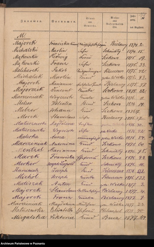 Obraz 17 z jednostki "Sterbe Register"
