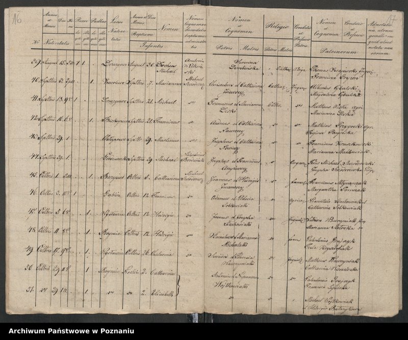 image.from.unit.number "Liber baptisatorum, copulatorum et mortuorum"