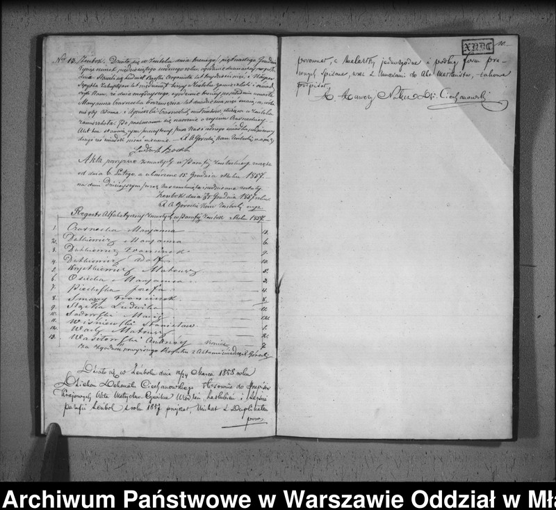 image.from.unit.number "Akta urodzin, małżeństw i zgonów"