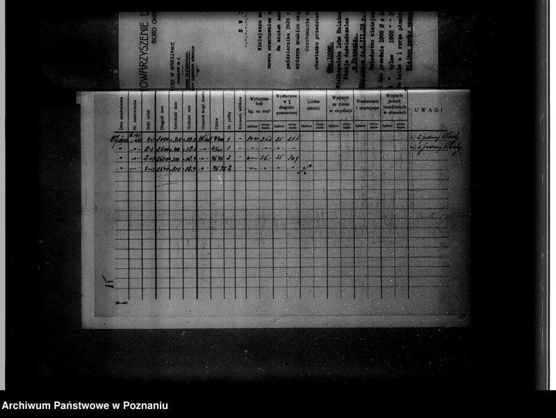 Obraz 17 z jednostki "Mleczarnia szkolna Szkoły mleczarskiej we Wrześni własność Wielkopolska Izba Rolnicza nr woj. 6261"