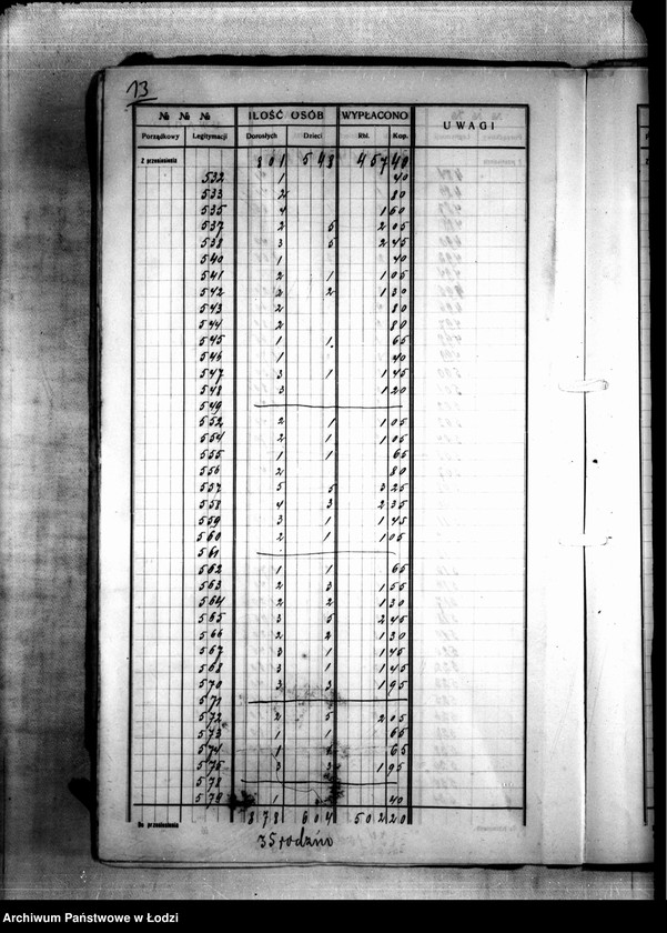 Obraz 16 z jednostki "Dzielnica XVIIb. Wykaz wydanych wsparć biednym za 2 tygodnie 39/40 od 9 do 22 V 1915"